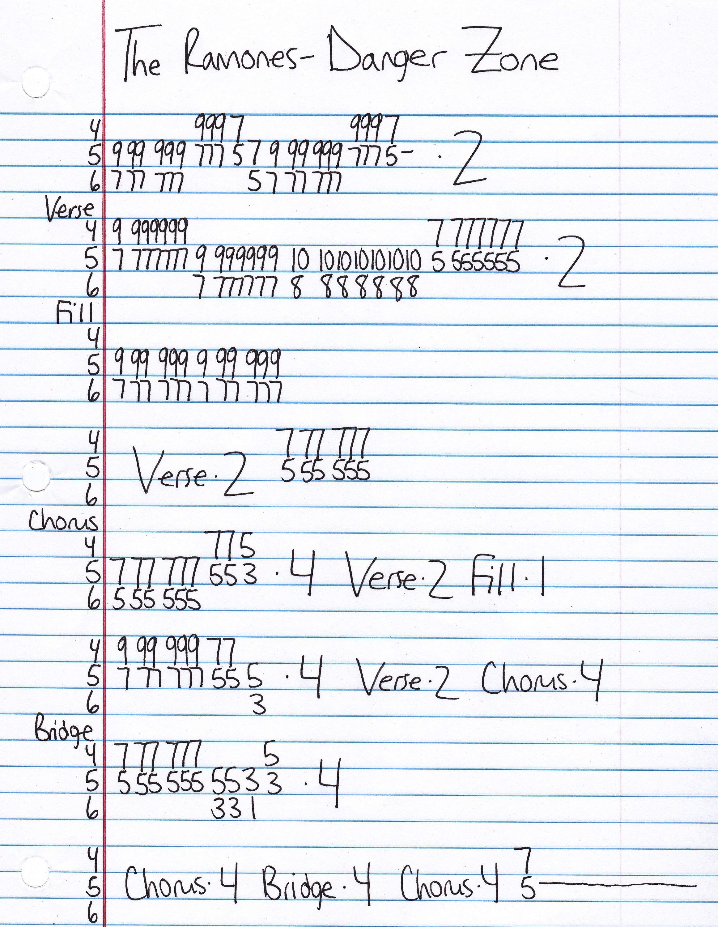 High quality guitar tab for Danger Zone by The Ramones off of the album Too Tough To Die. ***Complete and accurate guitar tab!***